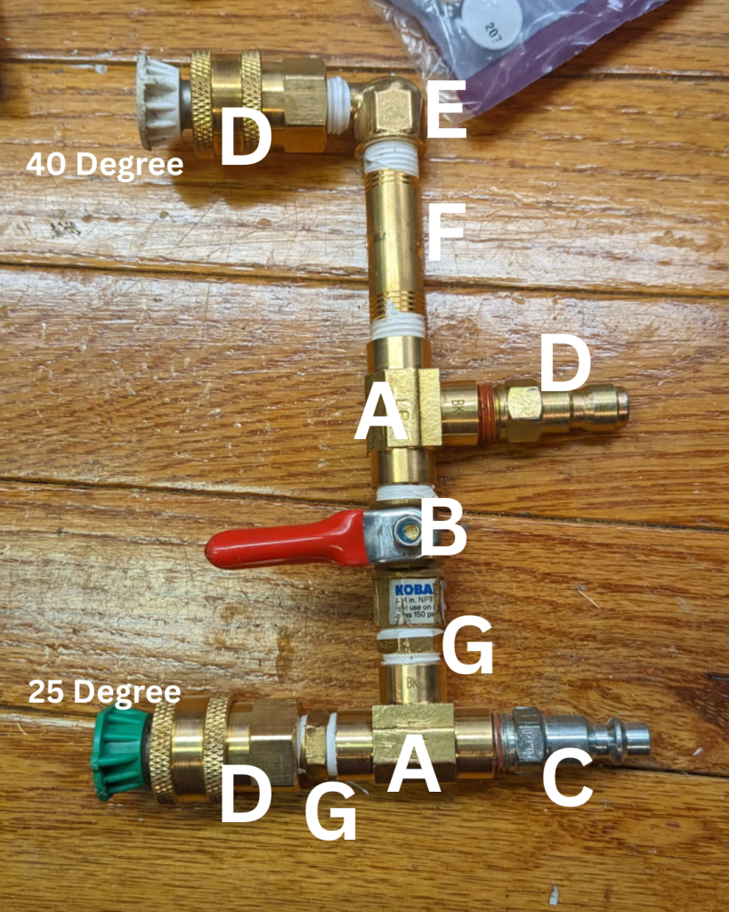 A schematic of various brass fittings and valves used for snowmaking, labeled with letters indicating different components on a wooden surface.